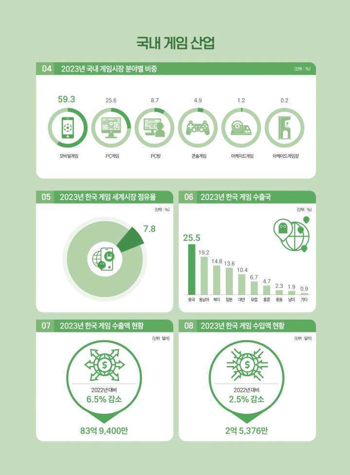 스튜디오그라씨 이미지