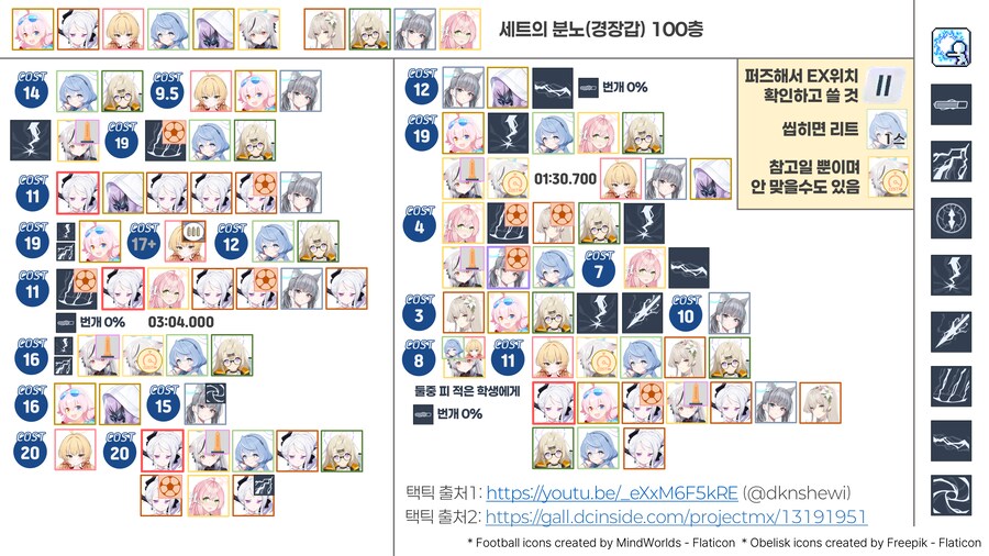 제약해제결전 - 세트의 분노(경장갑) 100층 (내 밴디부 X)_1.png