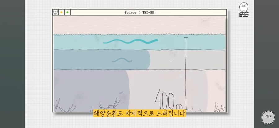 지구 온난화의 결과는 빙하기일 수도_4.jpg