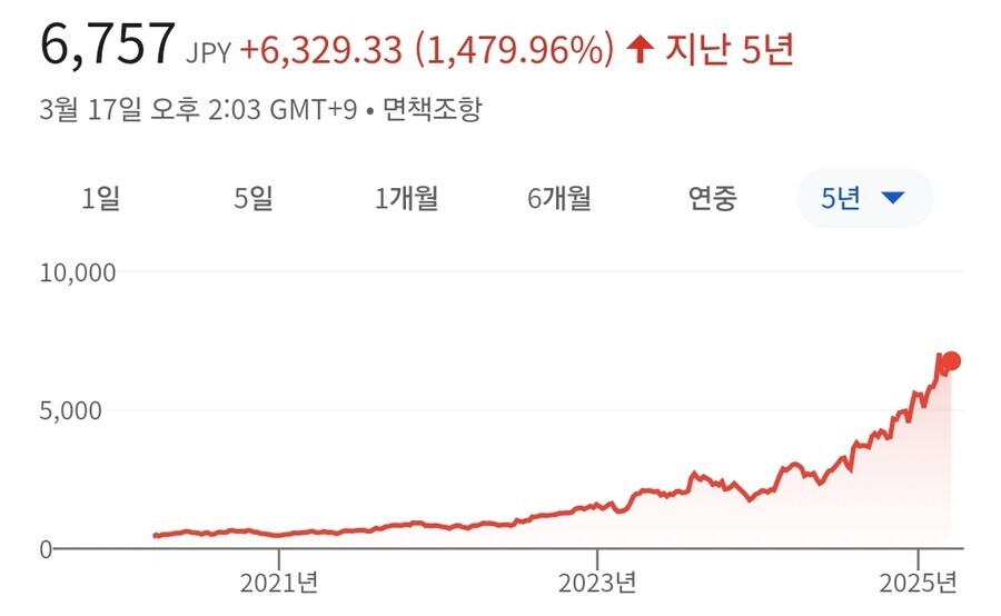 리노아님 산리오 좋아하시잖아요_1.jpg