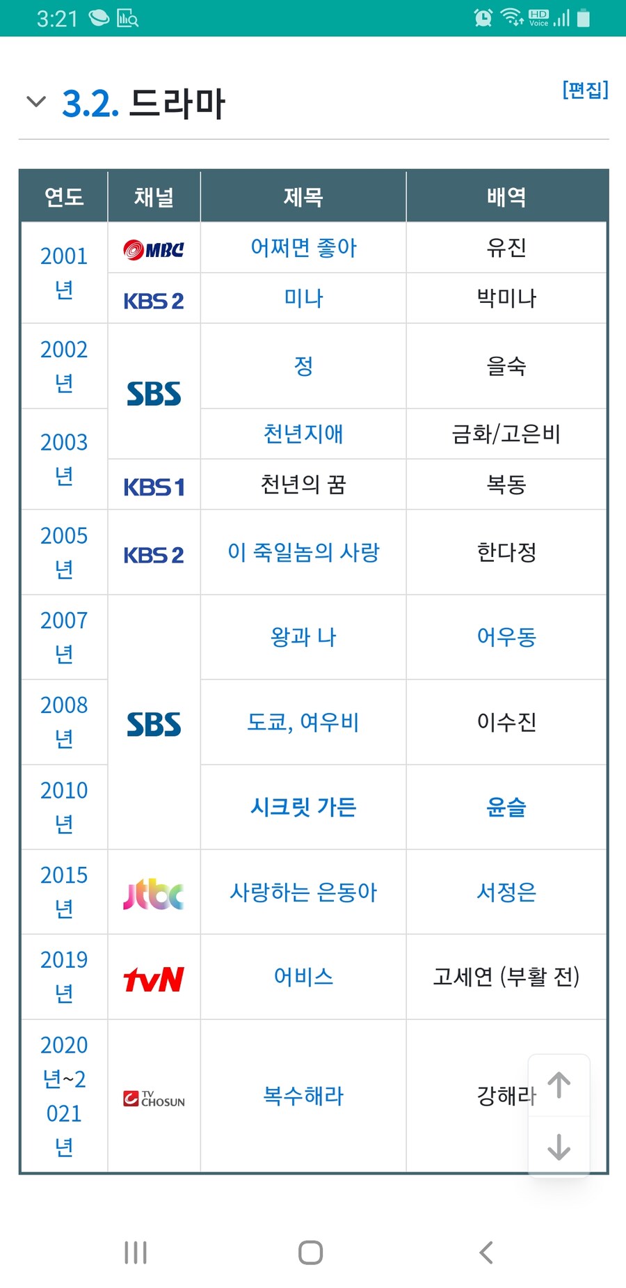 1020대는 모르는 여자 연예인 생일파티 굴욕사건