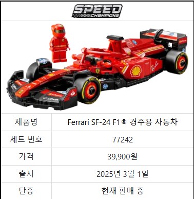 F1) 쿠팡플레이 뭐함?_1.png