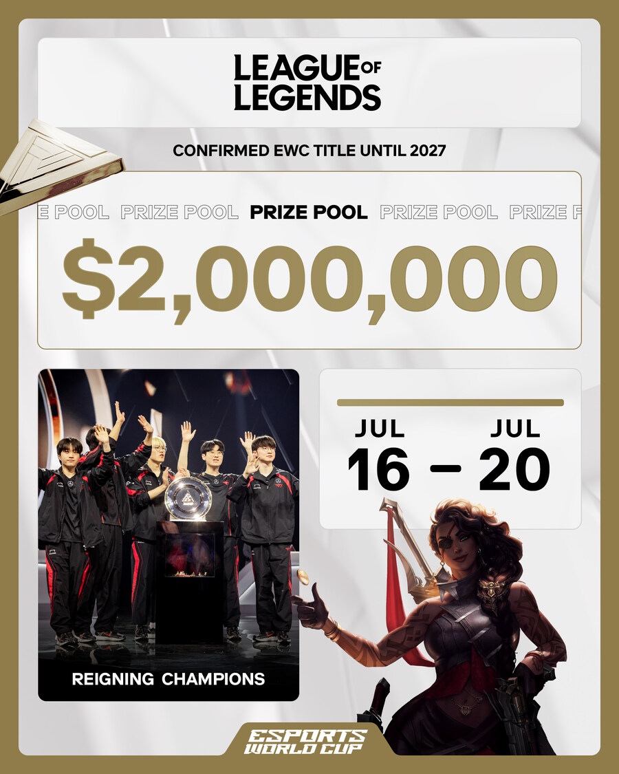 [LOL] 2025 E스포츠 월드컵 LOL 부문 상금, 일정 및 대회 방식 소개_1.jpg