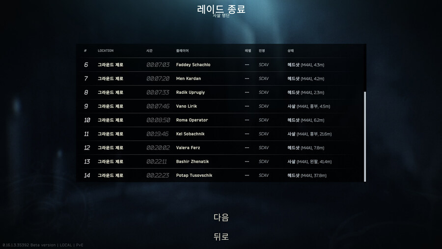 그저 발걸음 소리를 듣고 대응 사격한 결과_5.jpg