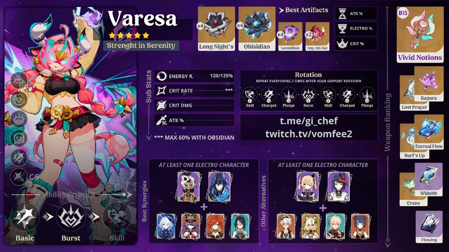 원신) 바레사 가이드_1.jpg