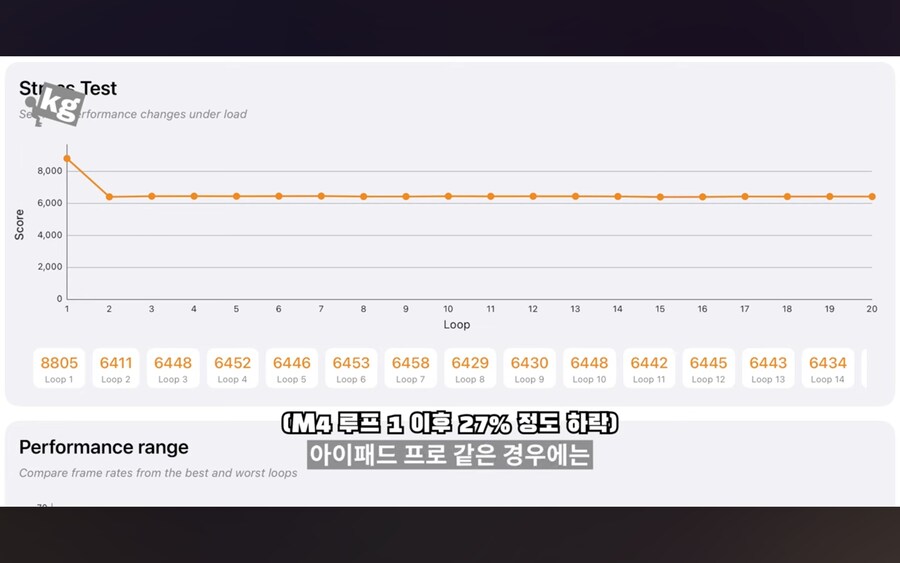 역대급 폭망제품인 아이패드에어 근황.jpg_3.jpg