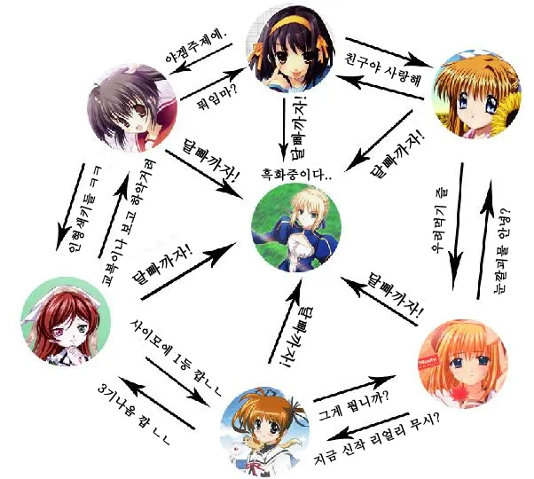 페이트가 가만히 있다가 갑자기 쳐맞았다고??_1.webp