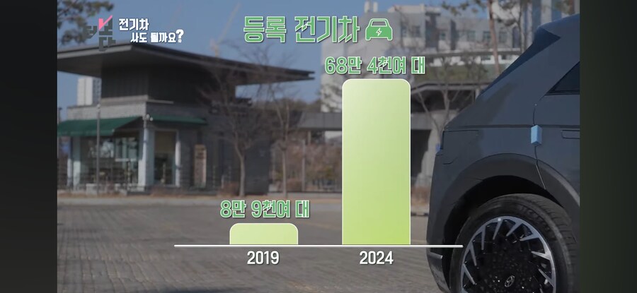 한국 전기차판 근황_1.jpg