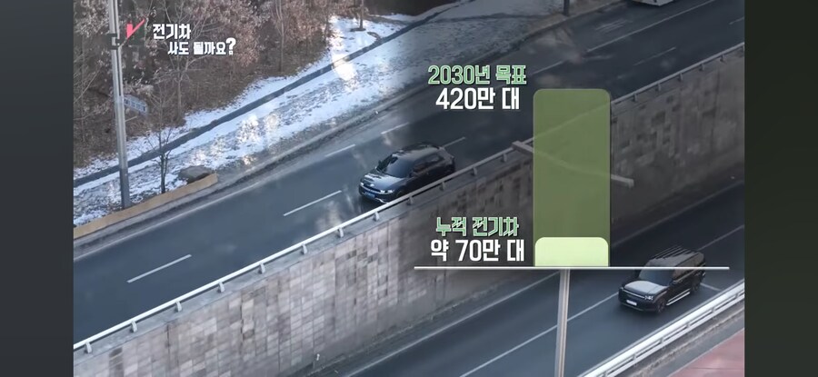 한국 전기차판 근황_26.jpg