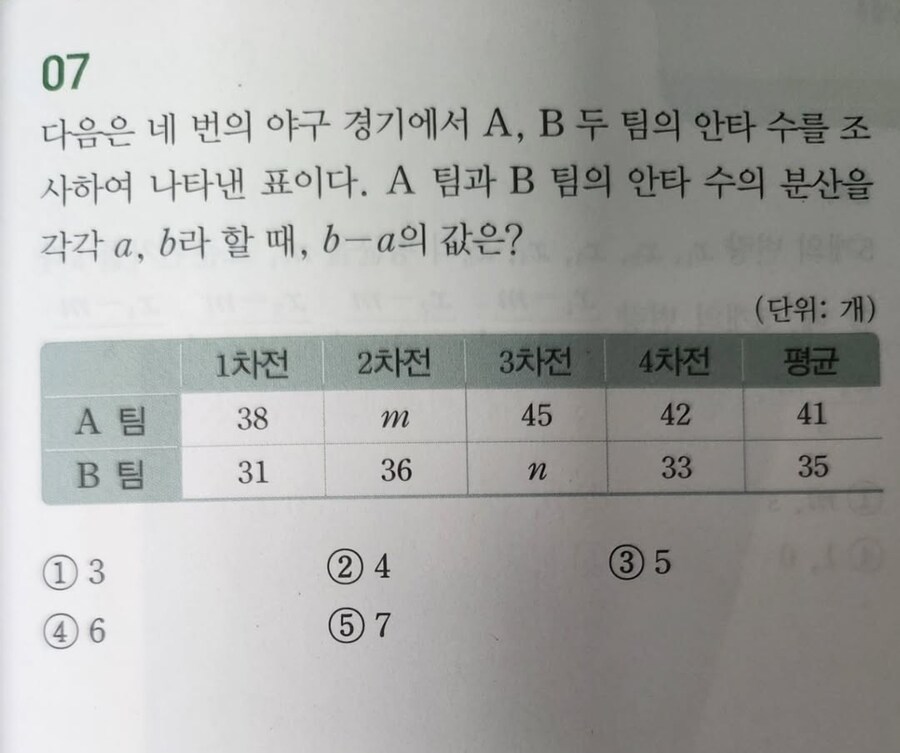 출제자가 야알못인 경우_1.png