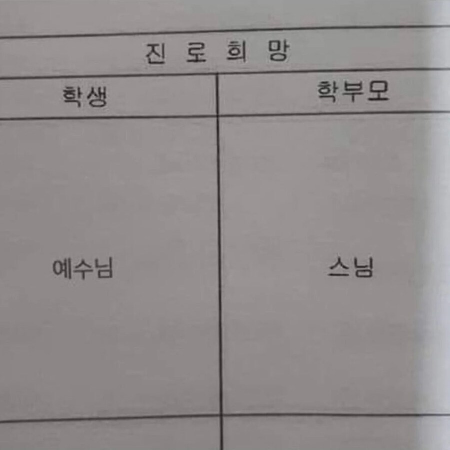 엇갈린 진로희망_1.jpg