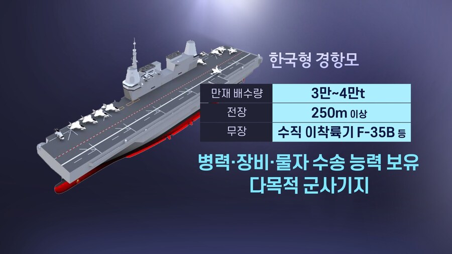 한국 밀덕을 즐겁게 해준 국군 무기 도입 사업 근황_2.jpg