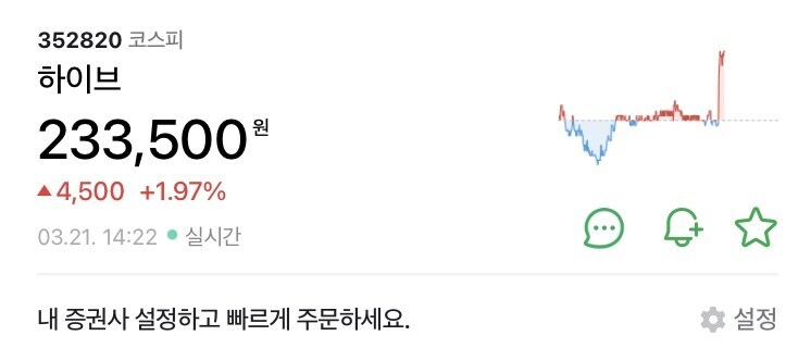 뉴진스 활동 금지 처분을 바라보는 시장의 판단_1.jpg