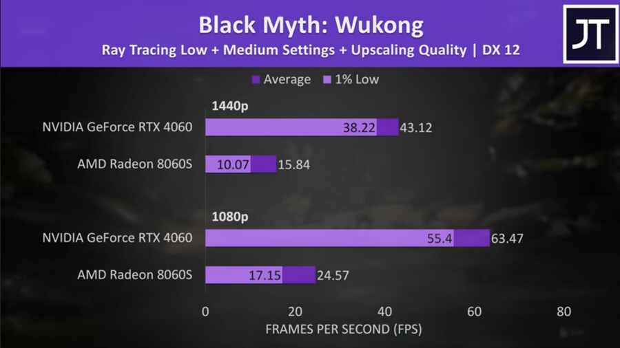 외장그래픽 가격이 ㅈ박은 사이 내장그래픽 근황.jpg_2.jpg