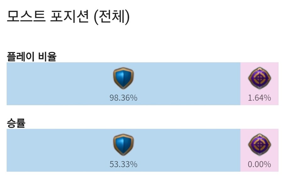 사이퍼즈)부정하고 반박하고싶은데 반박하기 힘든말_1.jpg