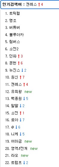 새벽 근근웹 인기검색어 근황_1.png