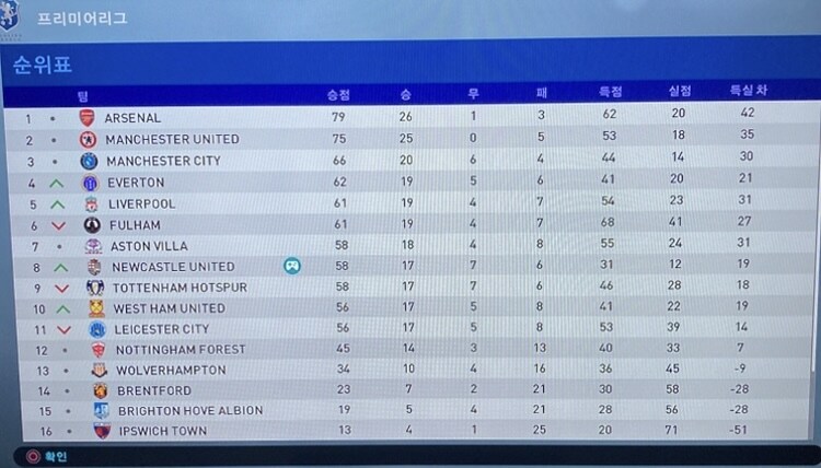 PS4) 위닝2019 뉴캐슬로 EPL플레이_5.jpg