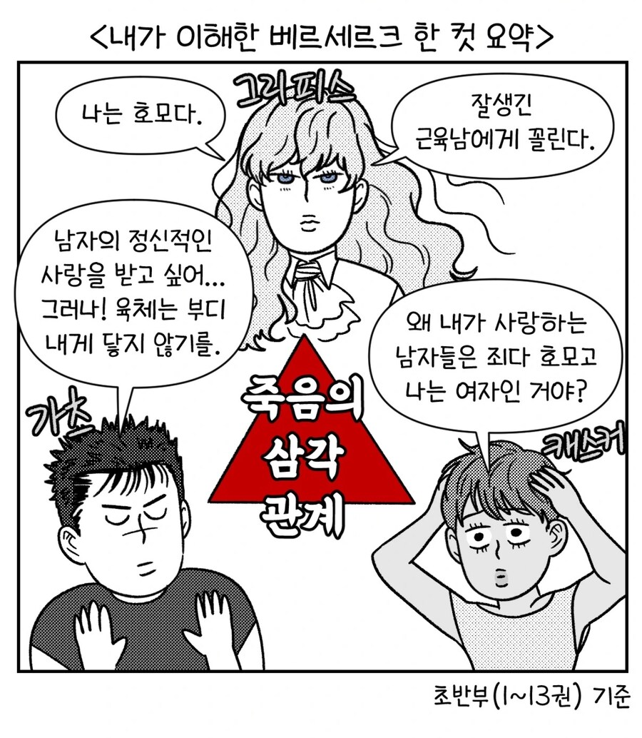 베글 베르세르크 보고 만화 찾아봤는데_1.jpg