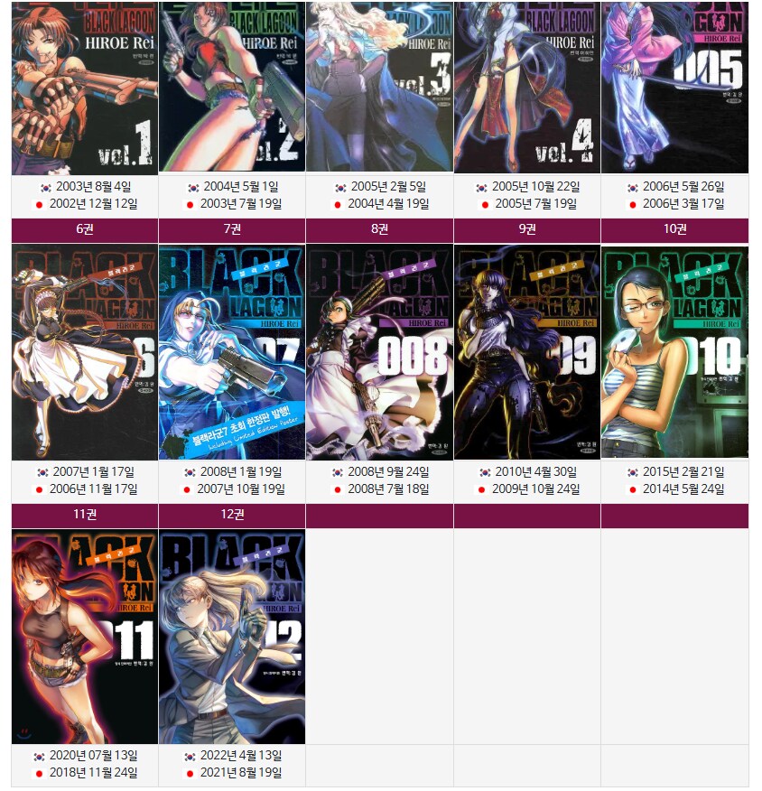 블랙라군) 연재 속도가 극악이 된 이유_2.png