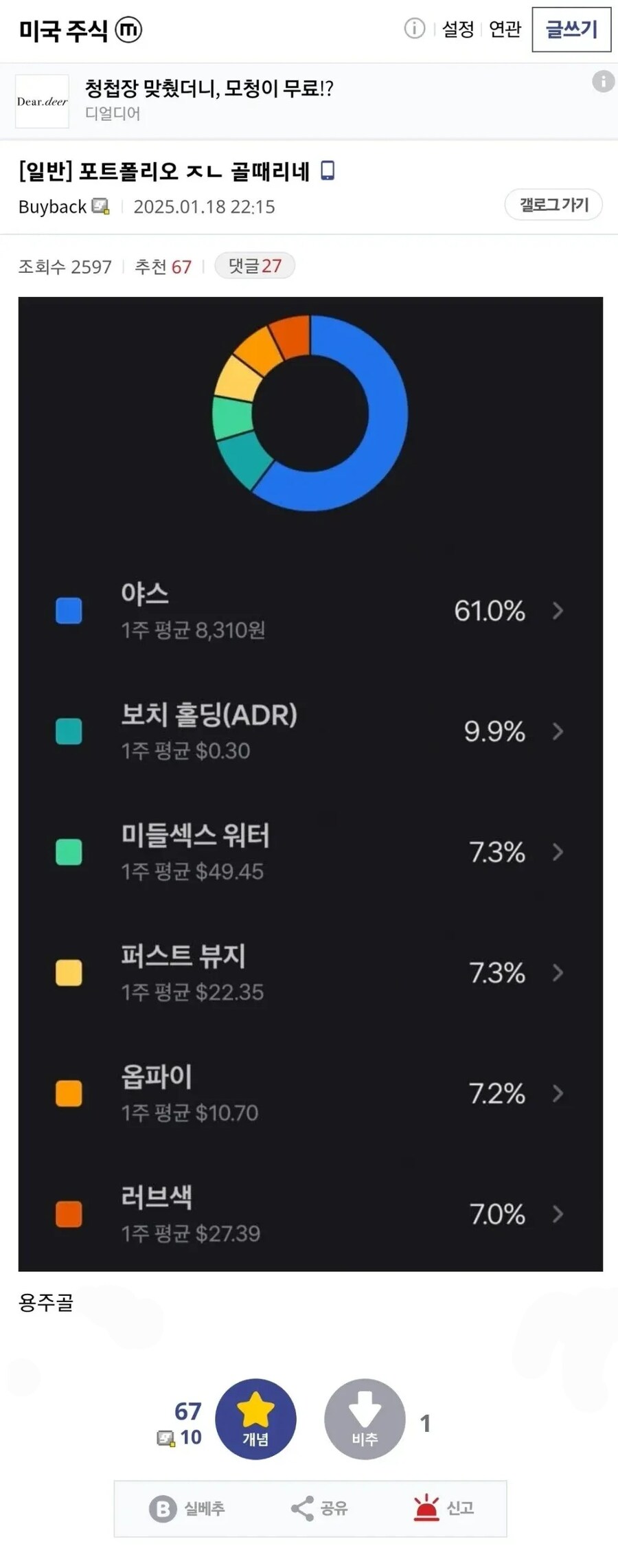 미국 용주골에 투자한 디시인_1.jpg