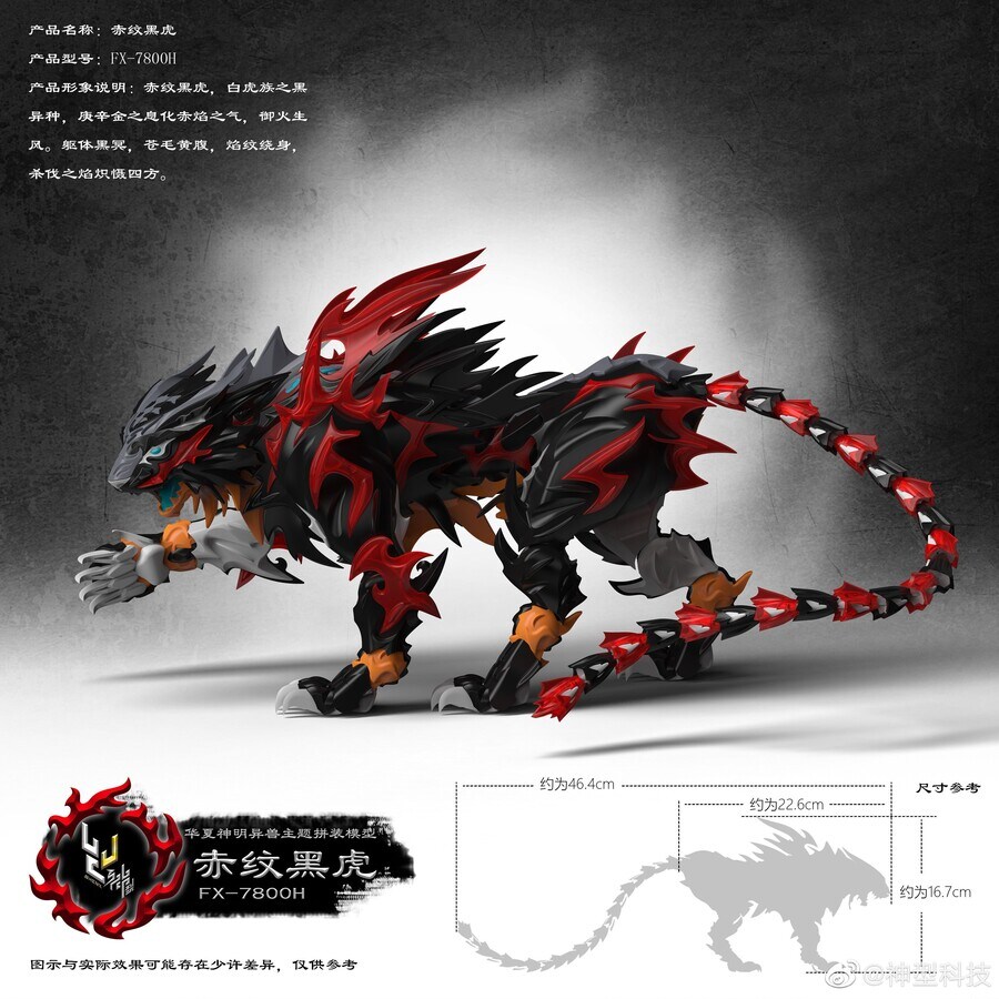 중국산 프라모델 & 로봇 특징.jpg_6.jpg
