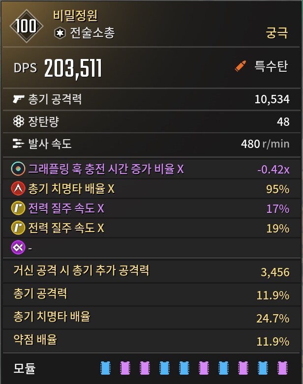 음, 이 버니 재미있네요._3.jpg