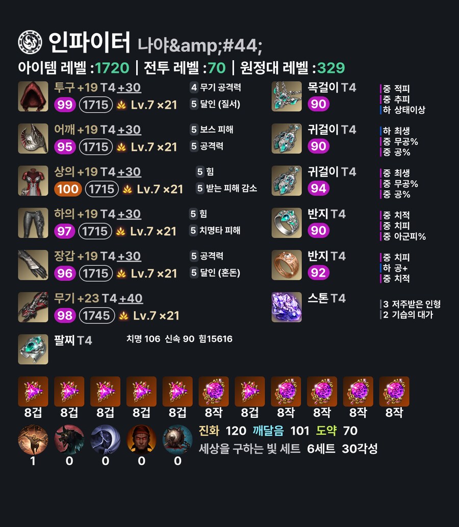 로아)즐로아 평균 넘기기 힘들구만...._1.png