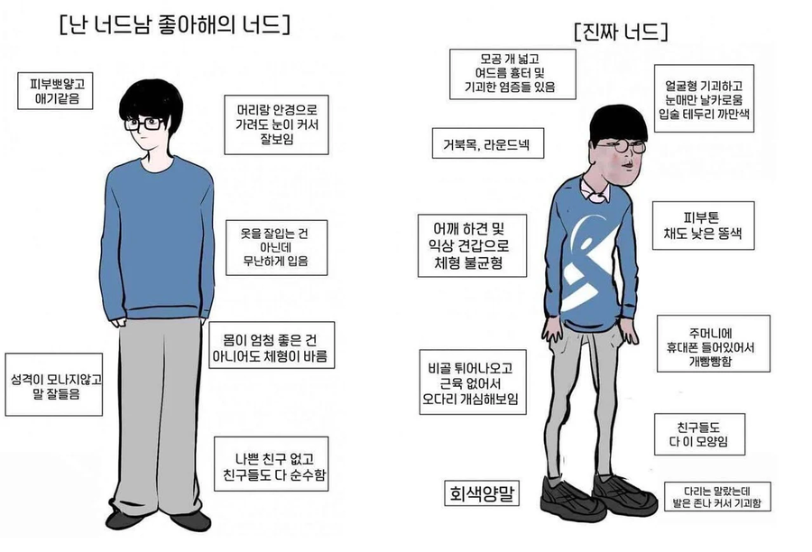 진짜 너드 가짜 너드 남녀 차이_3.webp
