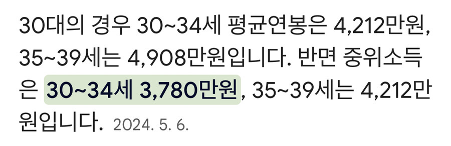 우리나라 30대 중위소득.jpg_1.jpg