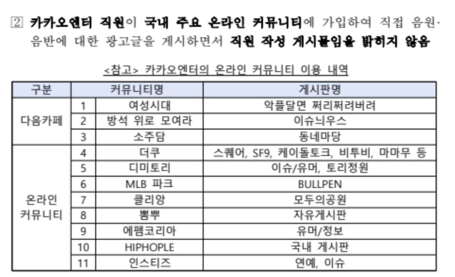 카카오 엔터테인먼트가 바이럴한 커뮤니티 + SNS_1.png