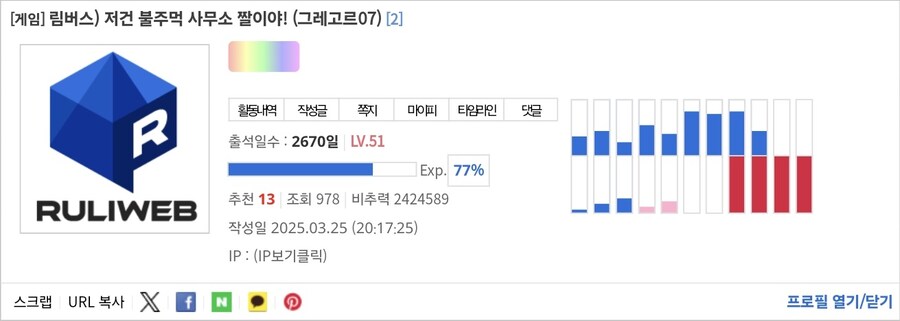 비추력 100만 이상인 사람들 근황.jpg_10.jpg