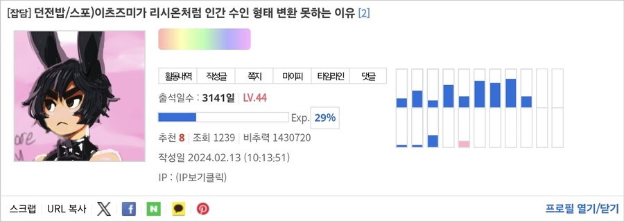 비추력 100만 이상인 사람들 근황.jpg_32.jpg