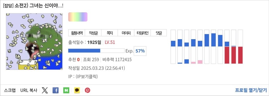 비추력 100만 이상인 사람들 근황.jpg_51.jpg