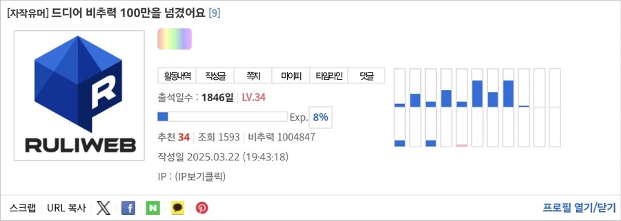 비추력 100만 이상인 사람들 근황.jpg_66.jpg