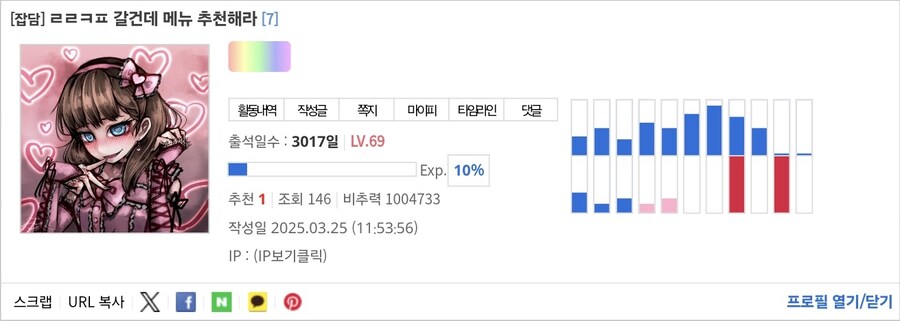 비추력 100만 이상인 사람들 근황.jpg_67.jpg