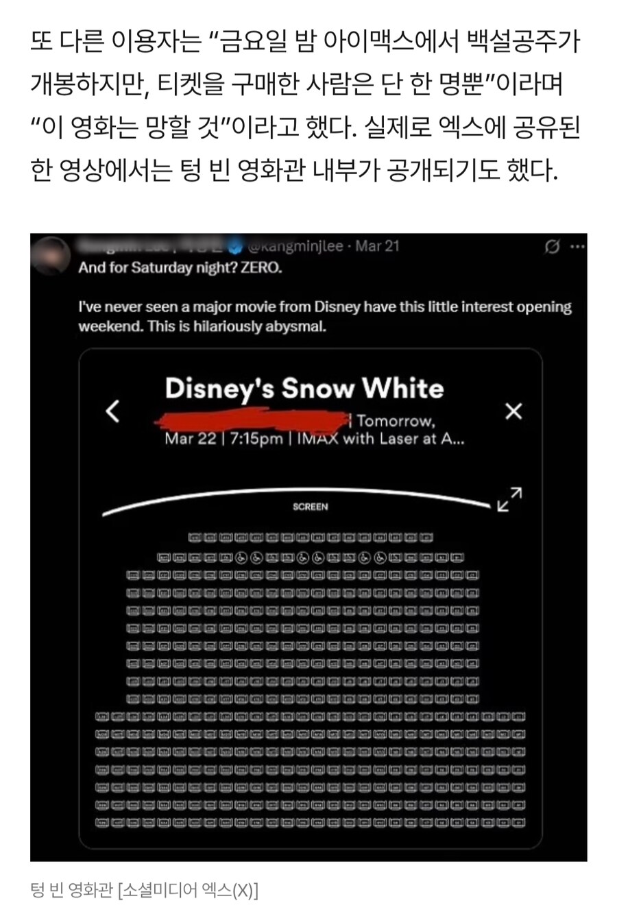 "국장에 0명이라니" 3700억 썼는데 흥행 참패_2.png