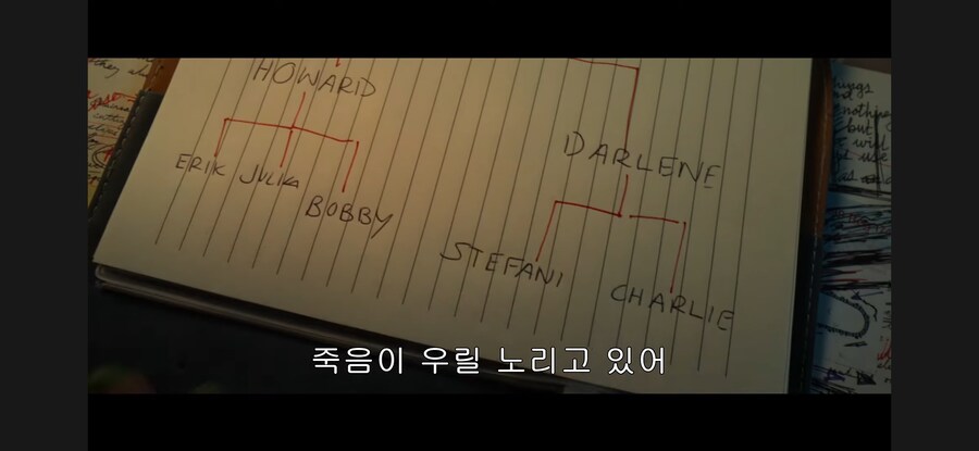 영화)데스티네이션 시리즈 근황 - 죽음도 감탄할 생존왕_4.jpg