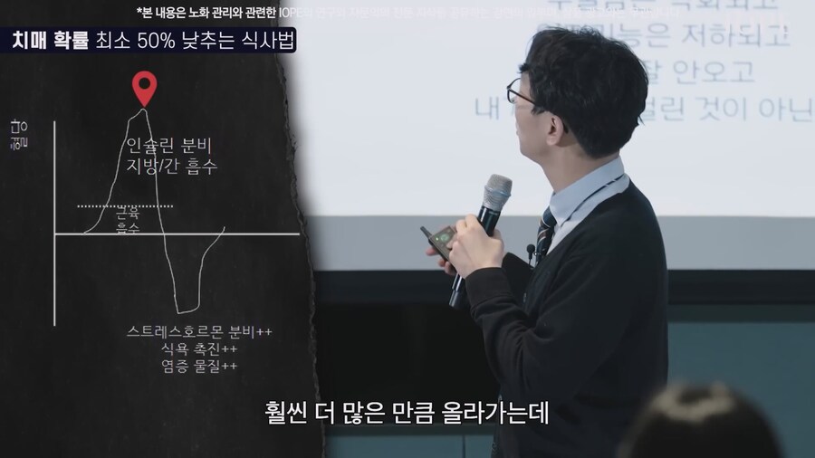 쇼닥터 아니라는 저속노화 교수 강의를 찾아봤다_33.jpg