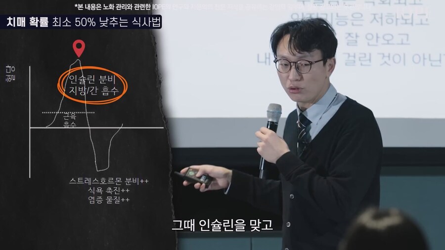 쇼닥터 아니라는 저속노화 교수 강의를 찾아봤다_35.jpg