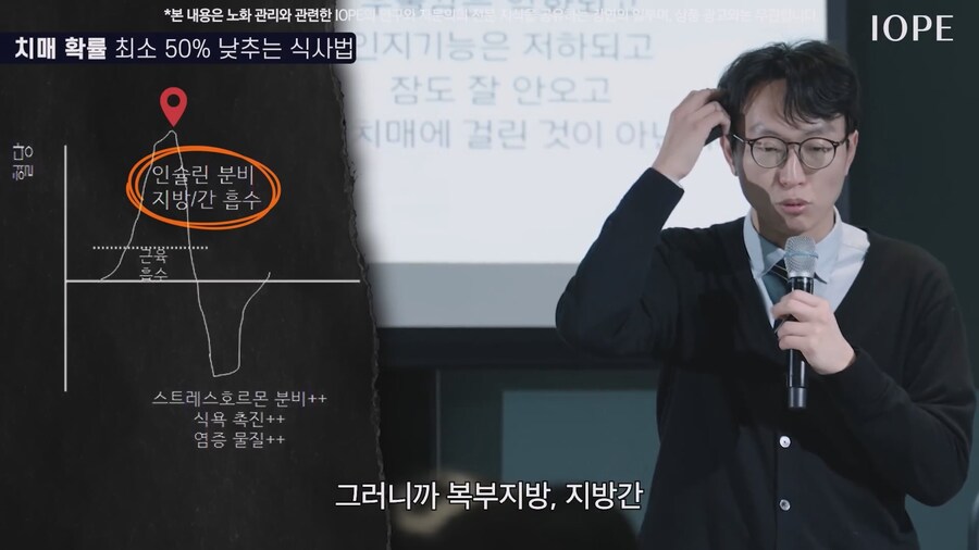 쇼닥터 아니라는 저속노화 교수 강의를 찾아봤다_37.jpg