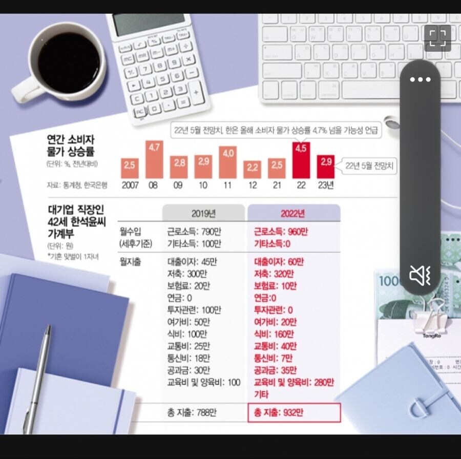 월1000만원 벌어도 가난하게 되는 이유.jpg_2.jpg