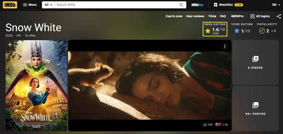 백설공주 IMDb 점수 근황.jpg_3.jpg