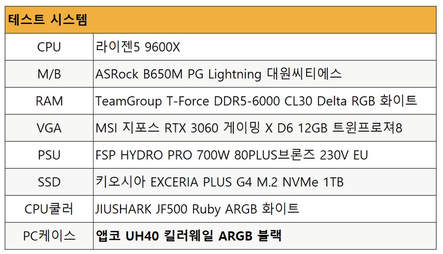 앱코 UH40 킬러웨일 ARGB (블랙) 컴퓨터케이스_14.png