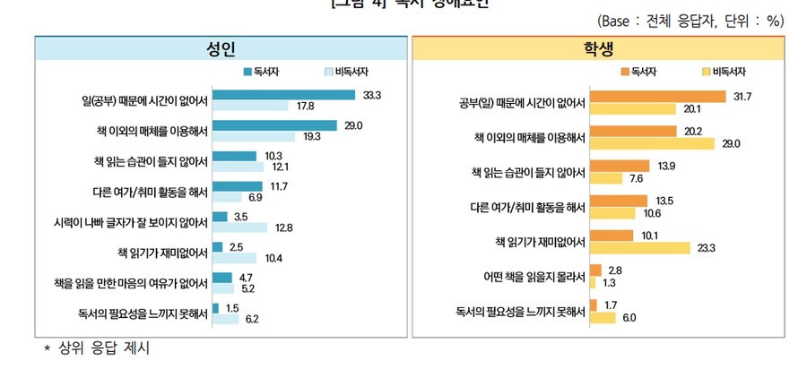 출판업계들이 도서정가제 지지하는 이유_1.jpg
