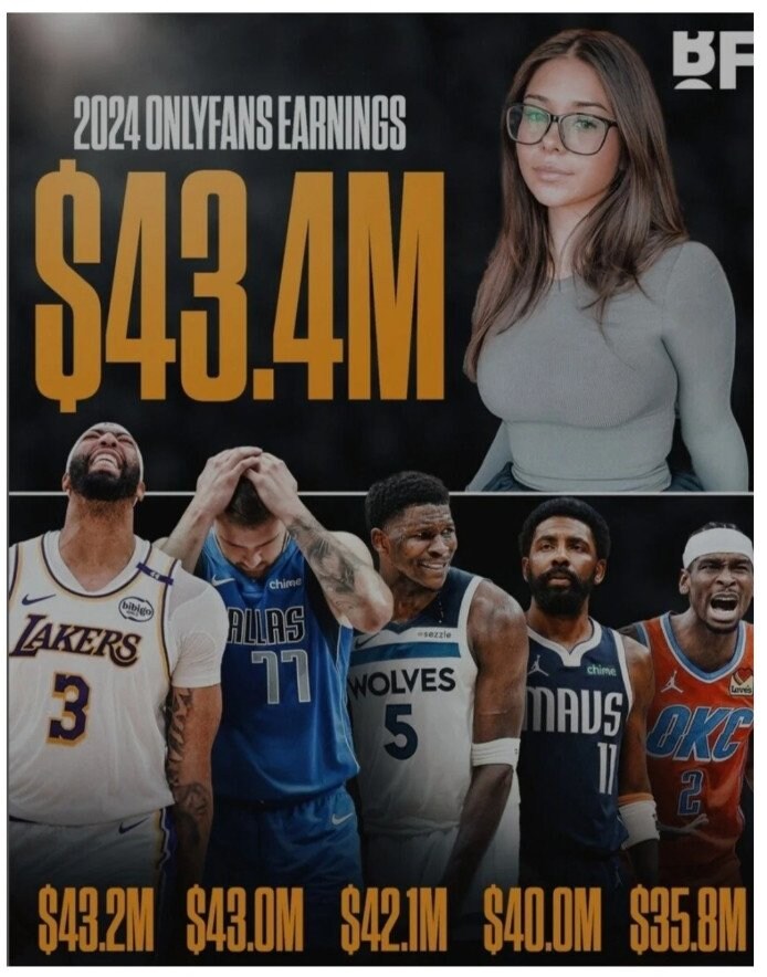 온리팬스 1티어의 수익 수준.jpg_1.jpg