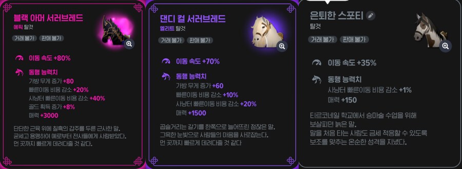 헤비과금러 필수? 토탈 패키지 스페셜 리워드_4.png