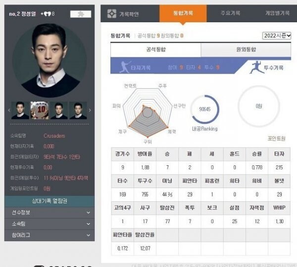 배우 정성일 야구 시구_2.jpg