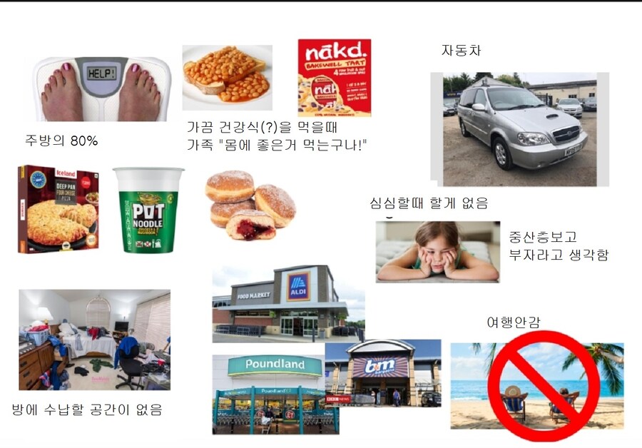 20년전 미국 흙수저 스타터팩_12.jpg