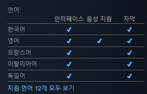 액션 어드벤처 스릴러 "마인즈아이" 스토리 트레일러_2.jpg