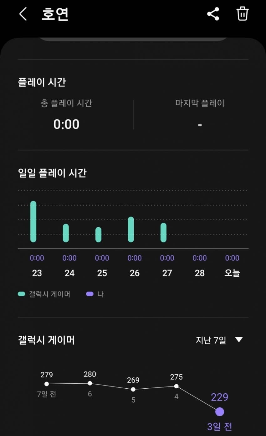 호연 유저수 근황_1.jpg